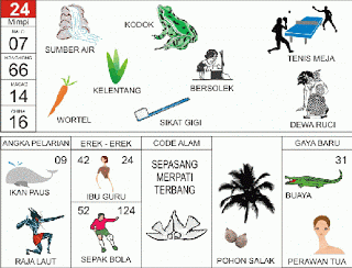 Buku Mimpi 24